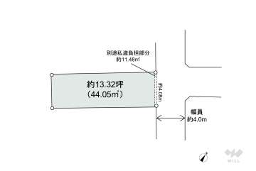 大田区中央1丁目 土地