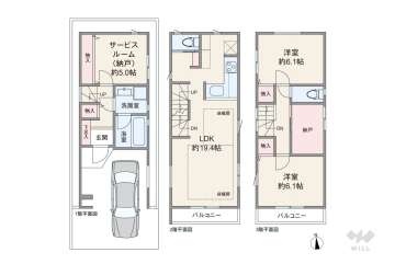 川崎市幸区南加瀬2丁目 一戸建て