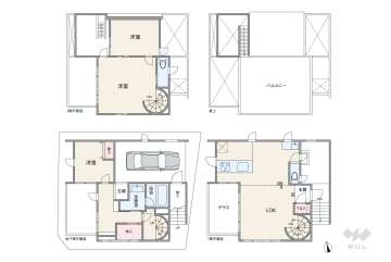 世田谷区奥沢8丁目 一戸建て