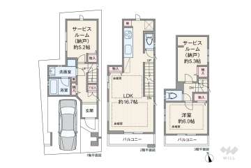 大田区中央8丁目 一戸建て