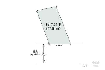 足立区保木間3丁目 土地
