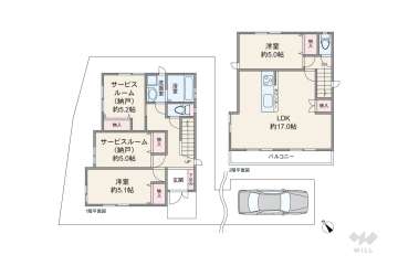 川崎市宮前区馬絹1丁目 一戸建て