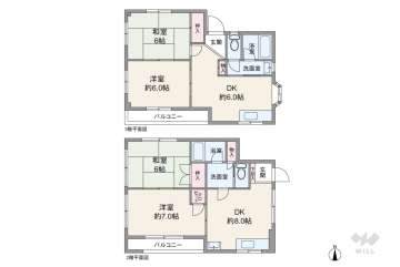 川崎市幸区東小倉 収益物件