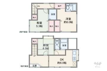 葛飾区柴又7丁目 一戸建て