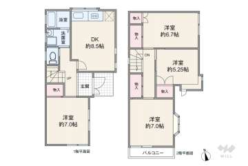 川崎市宮前区犬蔵2丁目 一戸建て