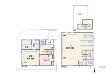 川崎市中原区上丸子天神町 一戸建て