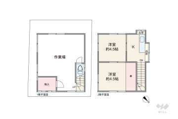 北区志茂3丁目 一戸建て