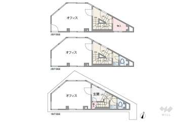目黒区目黒2丁目 収益物件