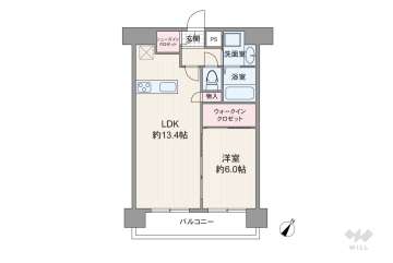 ライドリンク王子神谷