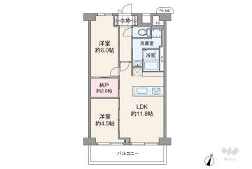 メガロン東六郷