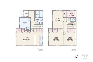 川口市大字久左衛門新田 一戸建て