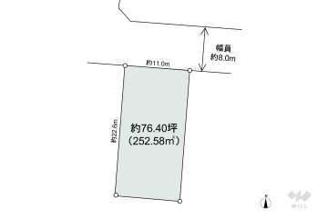 名古屋市港区七反野1丁目 土地