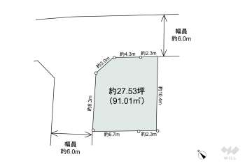 川口市前川2丁目 土地