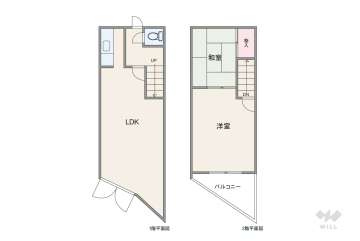 高槻市富田町6丁目 テラスハウス