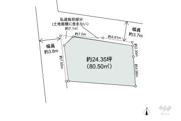 世田谷区砧1丁目 土地