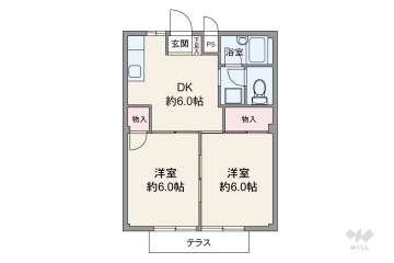 大府市吉川町2丁目 収益物件