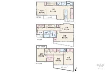 世田谷区岡本1丁目 一戸建て