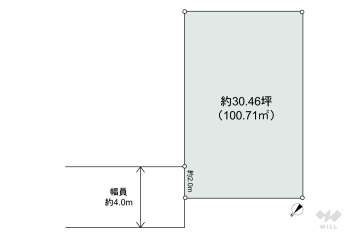 葛飾区奥戸1丁目 土地