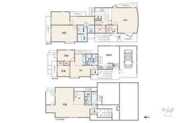 新宿区西落合1丁目 一戸建て