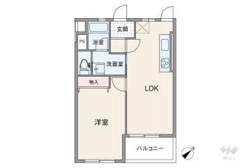 南千里第2コーポラスA棟1480万円：間取り図