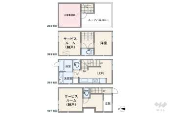 台東区西浅草3丁目 一戸建て