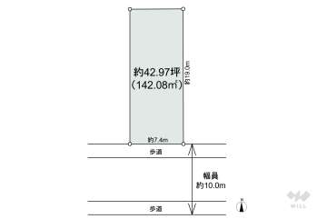 足立区佐野2丁目 土地