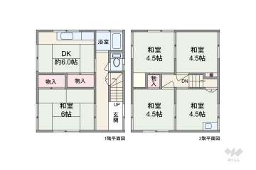 大田区東馬込1丁目 一戸建て