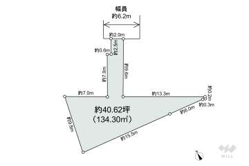世田谷区喜多見1丁目 土地