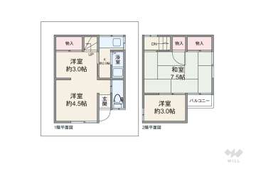 足立区西新井本町4丁目 一戸建て