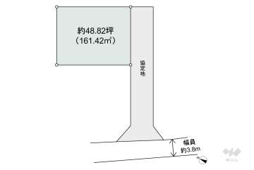 大府市吉田町5丁目 土地