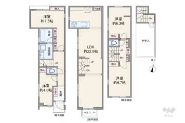 杉並区上井草3丁目 一戸建て