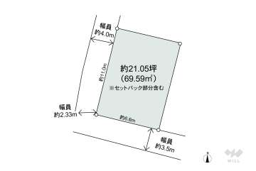 目黒区上目黒2丁目 土地