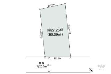 名古屋市千種区千種1丁目 土地