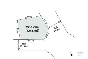 川口市芝新町 土地