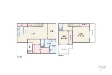 大阪市淀川区加島1丁目 一戸建て