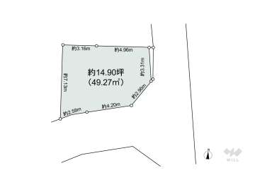 足立区梅田2丁目 土地