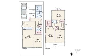 川口市南鳩ヶ谷7丁目 一戸建て