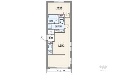 等々力コーポラス