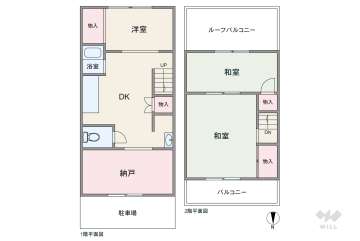 世田谷区砧3丁目 一戸建て