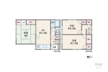 足立区中央本町5丁目 一戸建て