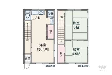 板橋区弥生町 一戸建て
