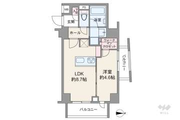 ヴァースクレイシアIDZ下北沢
