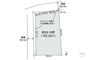 北区堀船1丁目 土地