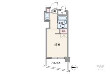 スカイコート西川口第2