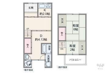 大阪市福島区海老江8丁目 一戸建て