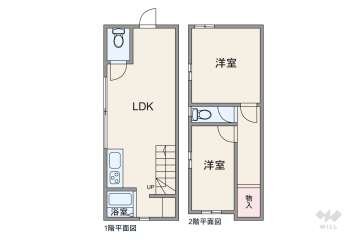 北区栄町 一戸建て
