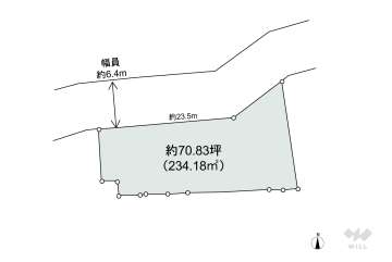 名古屋市北区喜惣治1丁目 土地