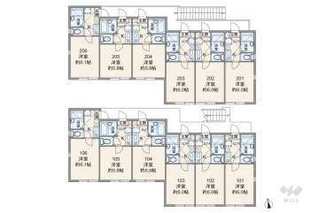 川崎市幸区紺屋町 収益物件
