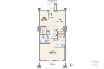 ディアナコート恵比寿