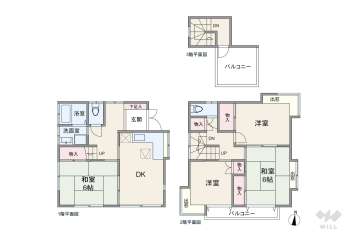 川口市芝中田2丁目 一戸建て
